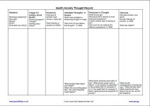 cbt worksheets for health anxiety